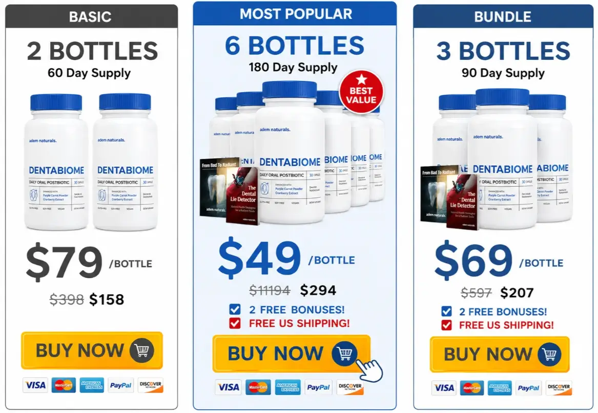 DentaBiome two bottle, six bottle and three bottle package comparison snapshot